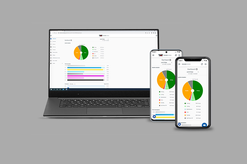 Roland DG Connect App